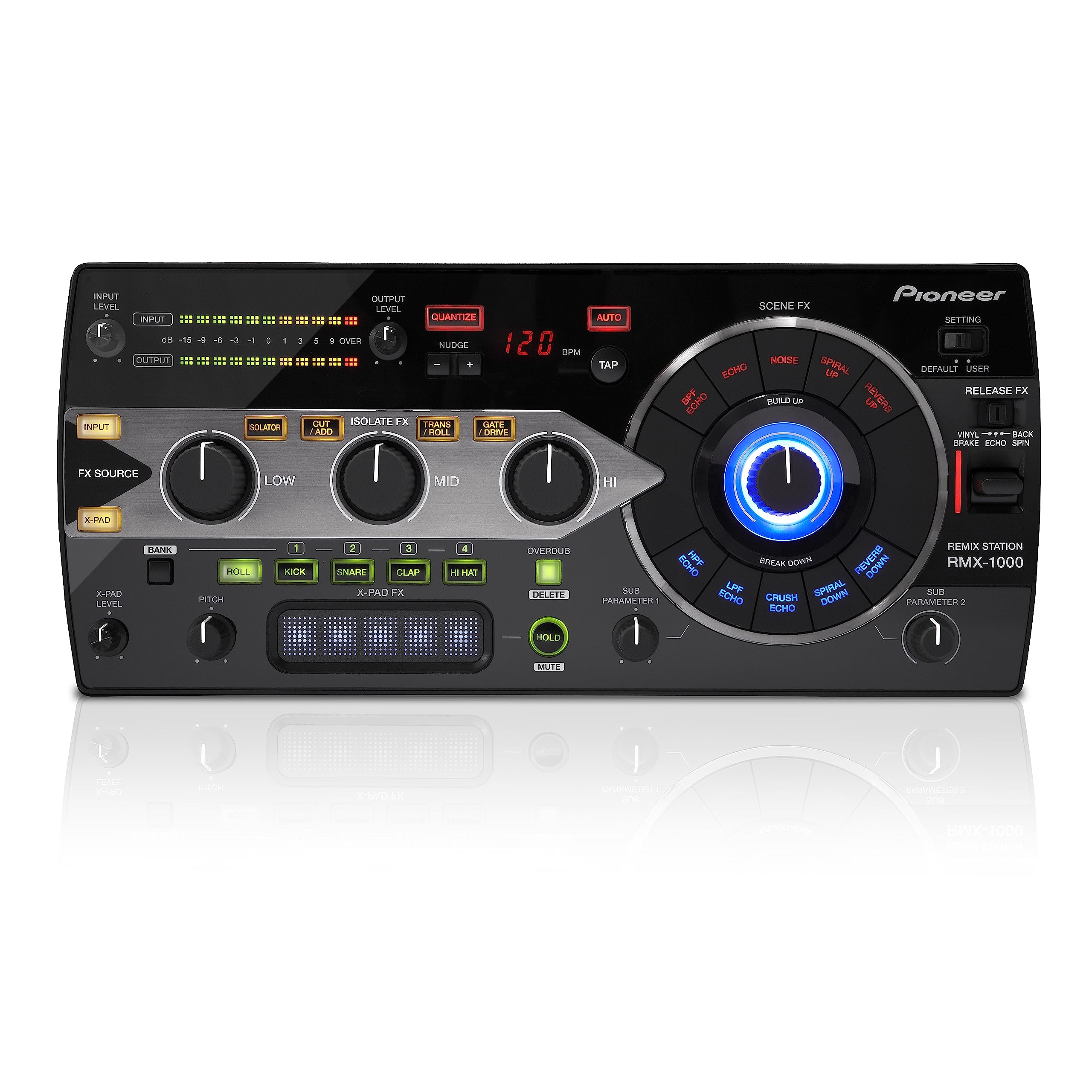 Pioneer DJ RMX-1000
